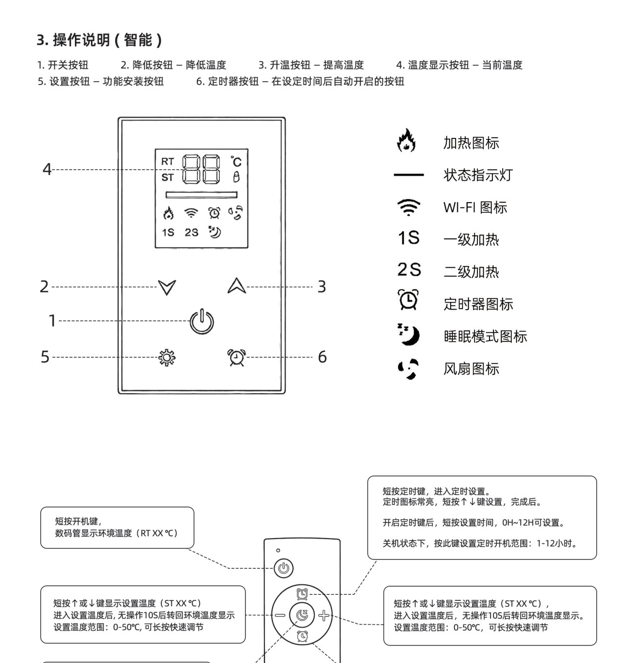 远红外高温辐射取暖器 第3页
