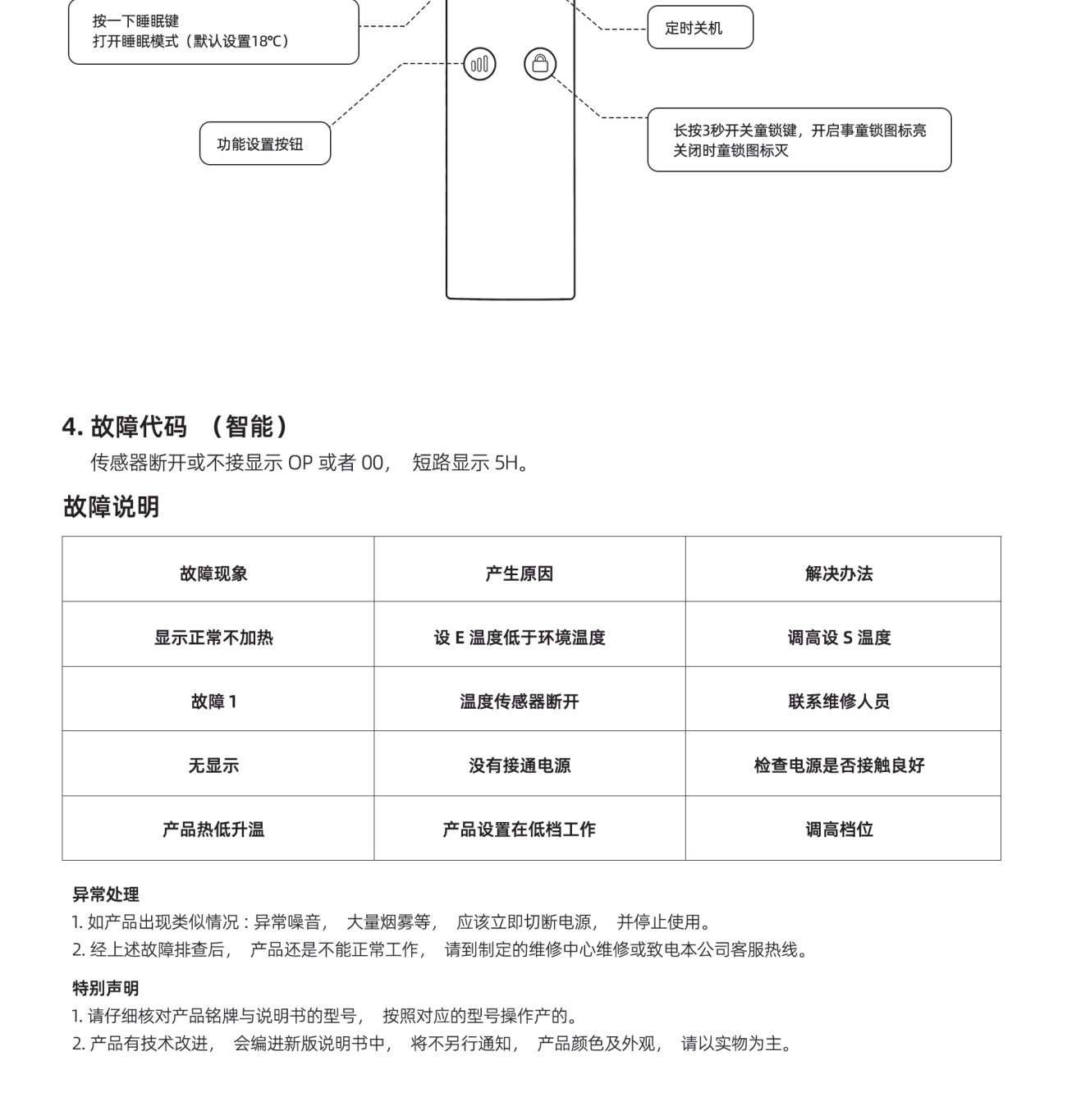 远红外高温辐射取暖器 第4页