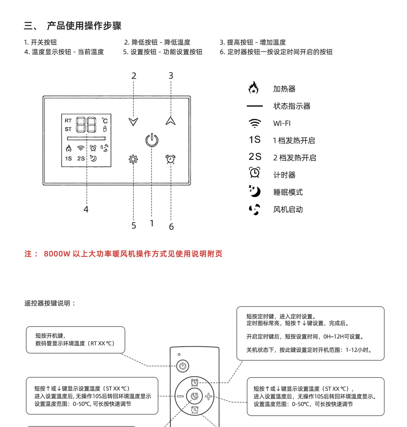 工业暖风机（大功率） 第3页