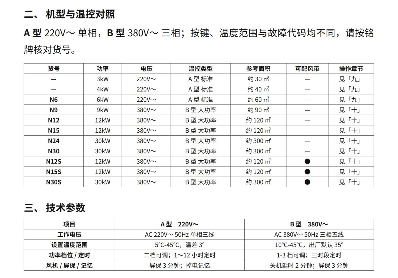 工商业移动式暖风机 第4页