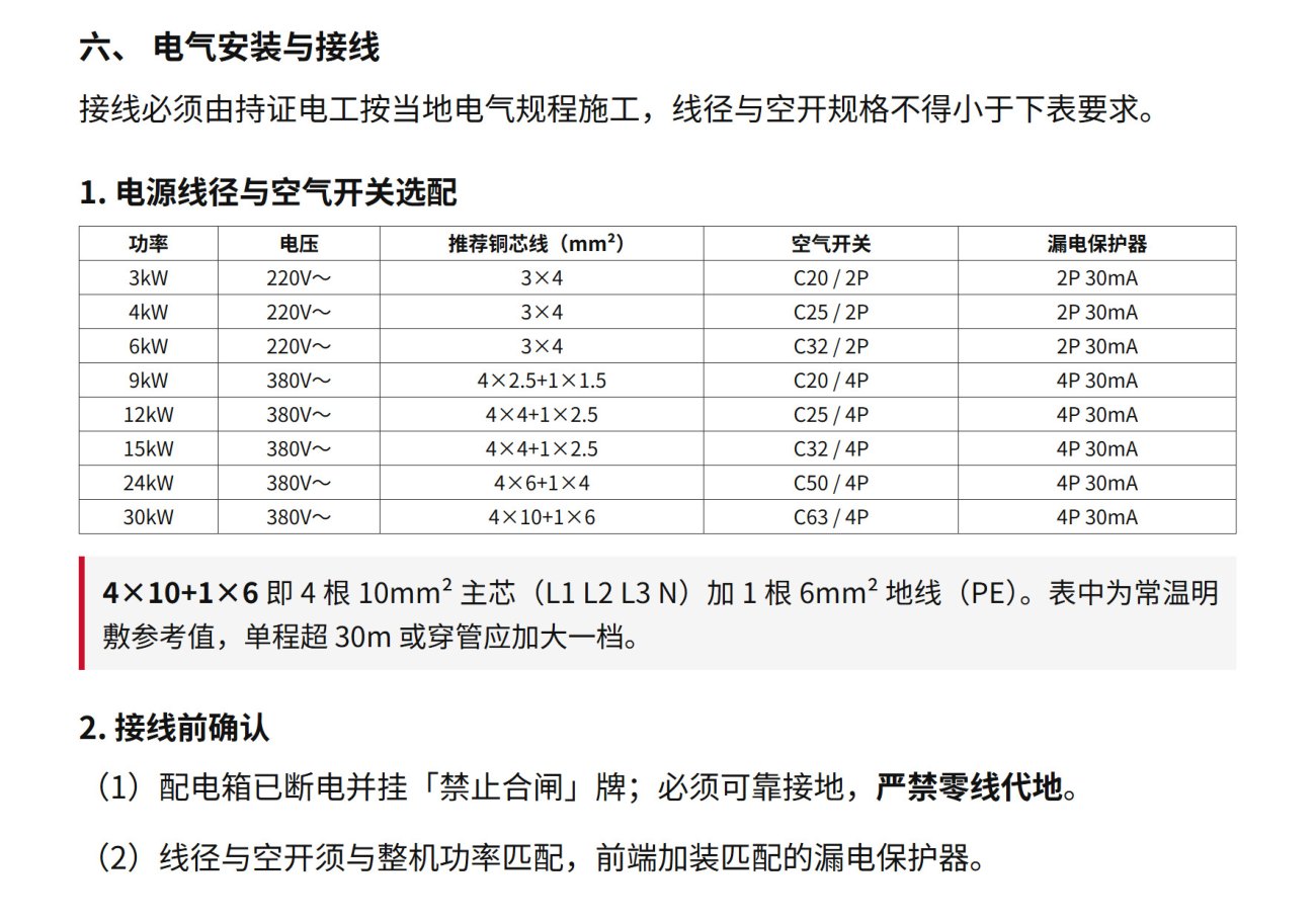 工商业移动式暖风机 第6页