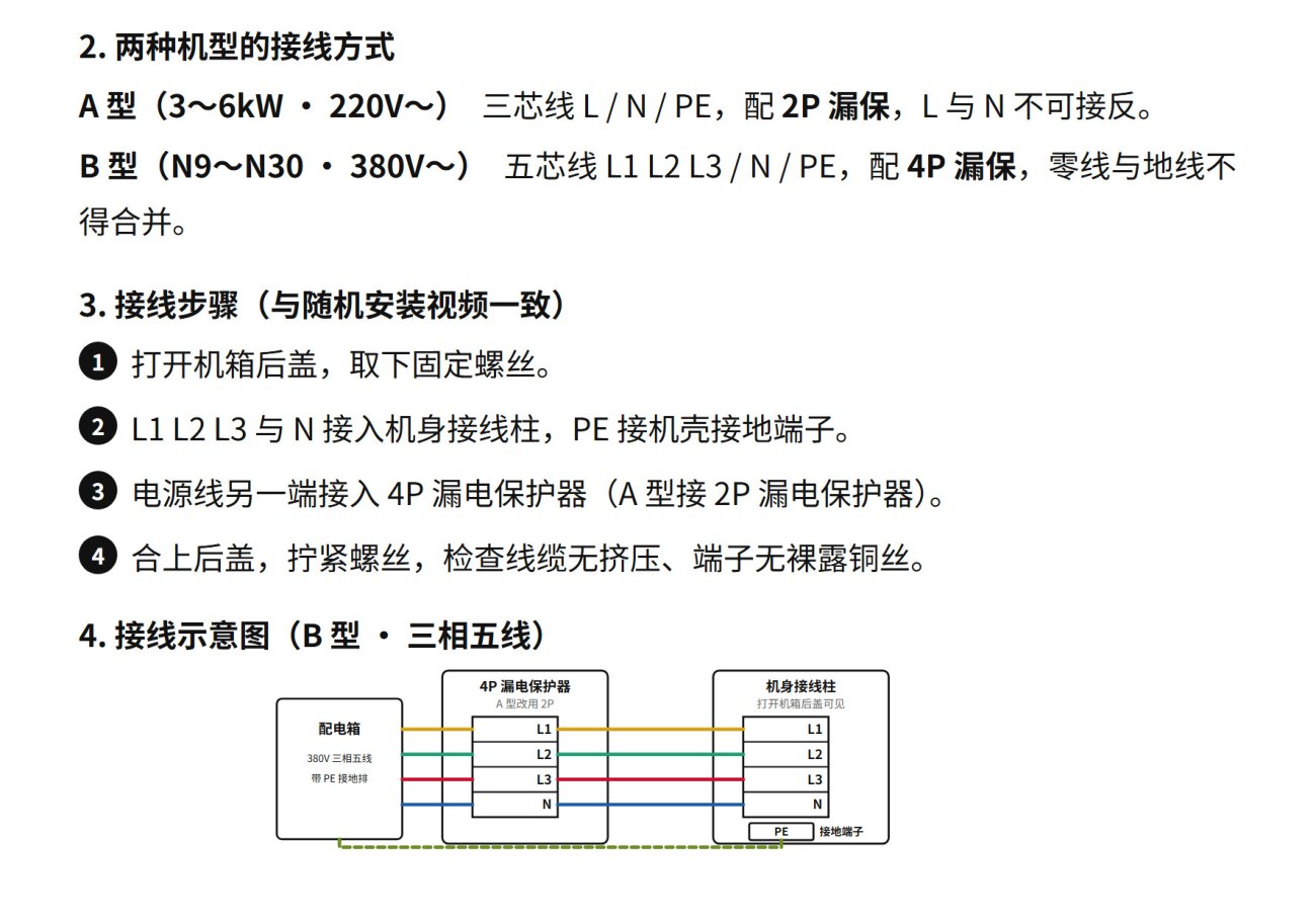 工商业移动式暖风机 第7页